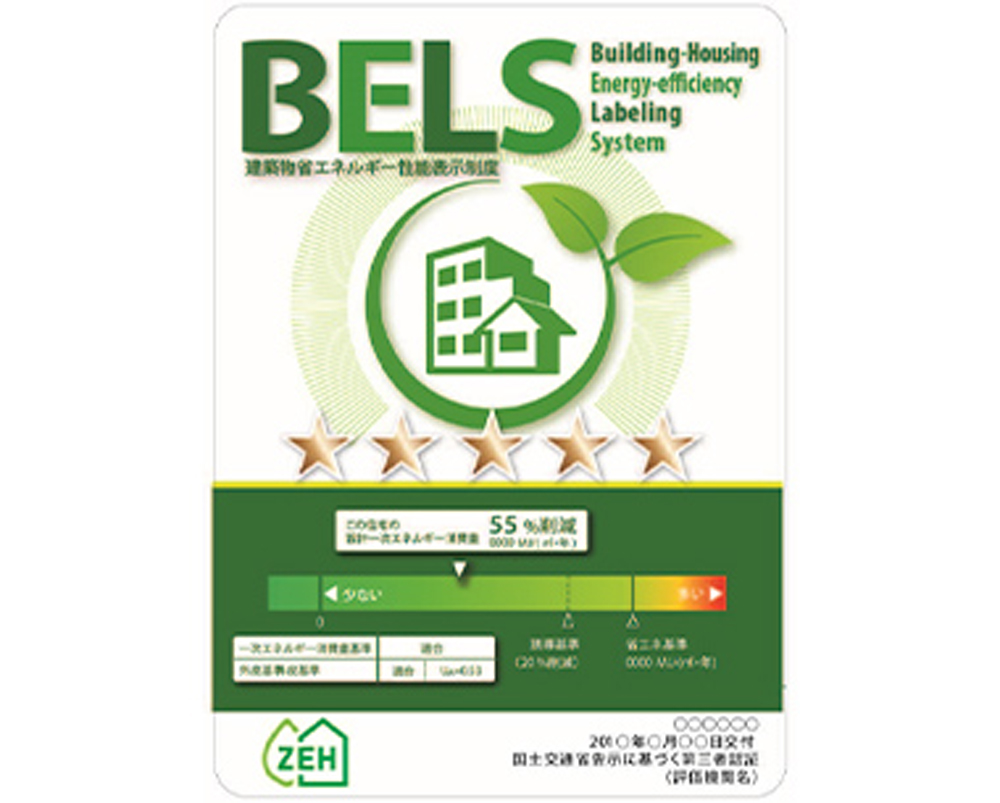 一次エネルギー消費量基準